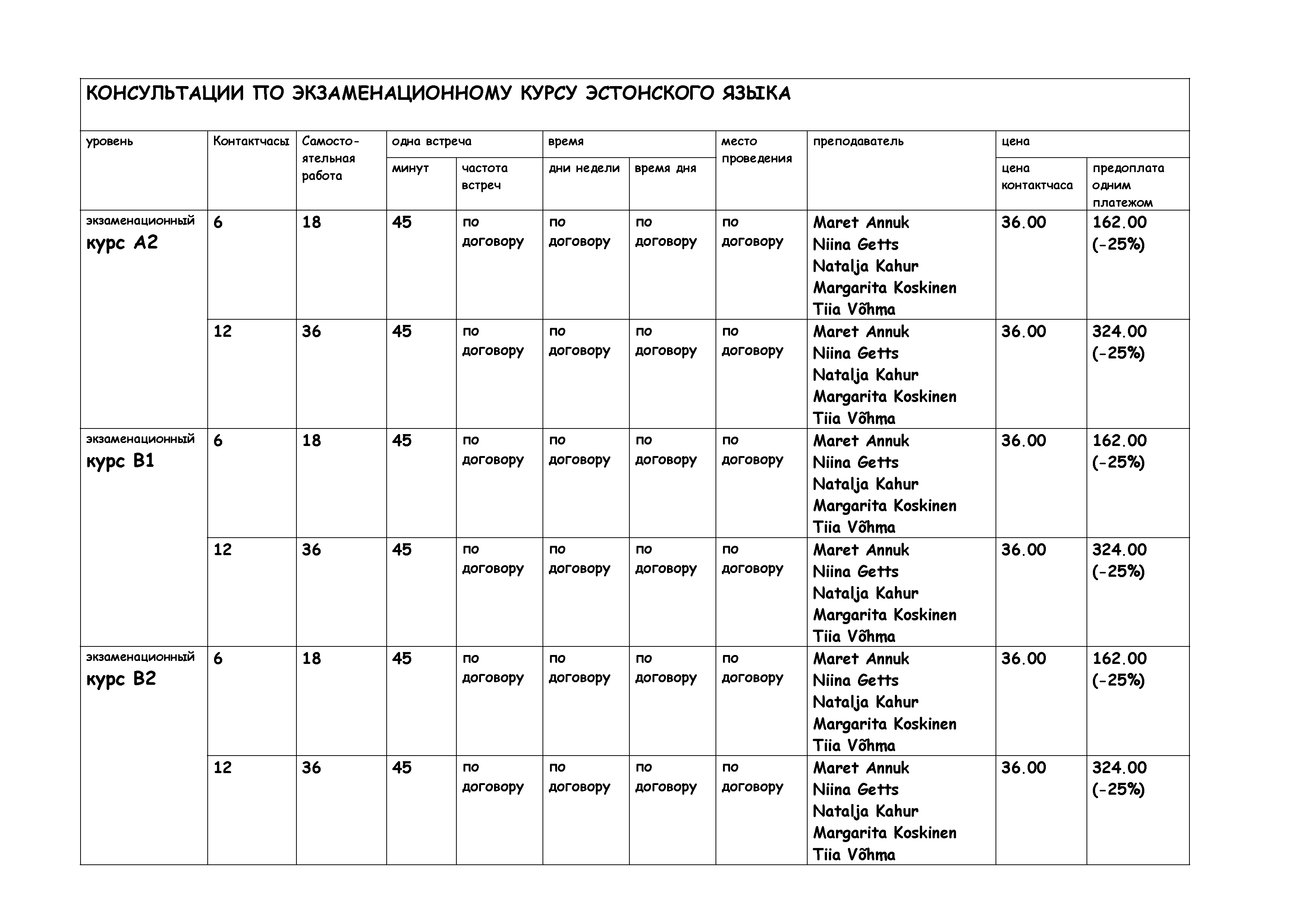 konsultatsioonid rus